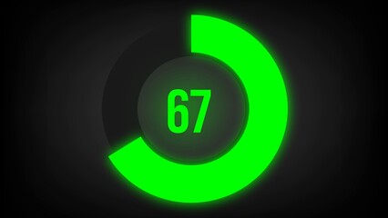 Numerical counting 67. Circular progress bar with bright neon green light in 67%.
