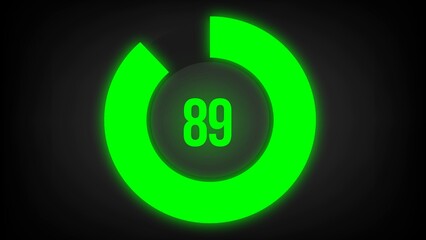 Numerical counting 89. Circular progress bar with bright neon green light in 89%.