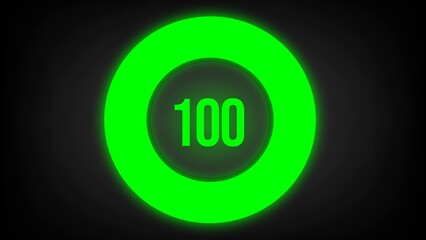 Numerical counting 100. Circular progress bar with bright neon green light in 100%.