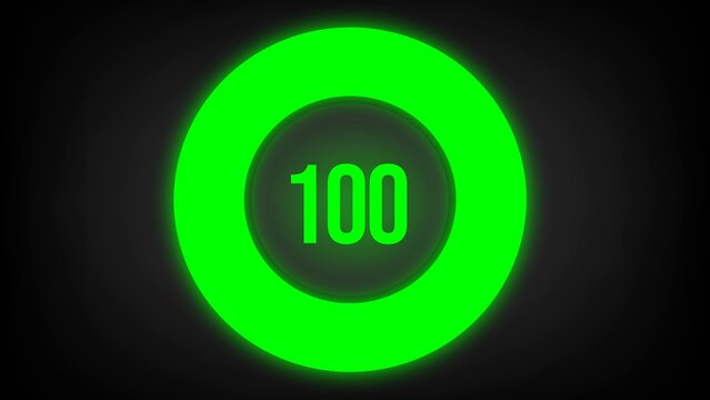 Numerical counting 100. Circular progress bar with bright neon green light in 100%.