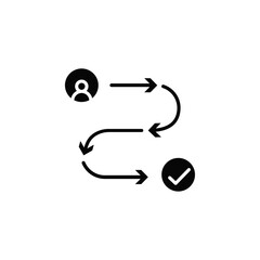 Customer journey icon Vector flat thin line illustration