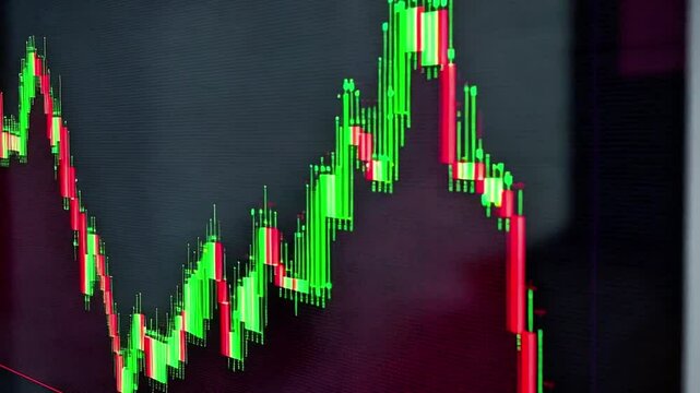 Financial market chart showing fluctuating stock prices and real-time market performance