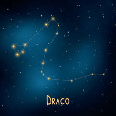 Draco constellation against starry sky: celestial nighttime beauty in astronomy. © Kepler