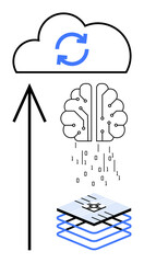 Cloud with refresh icon, arrow, brain with binary code, and server layers. Ideal for cloud computing, AI, data processing, machine learning, technology networking digital transformation themes