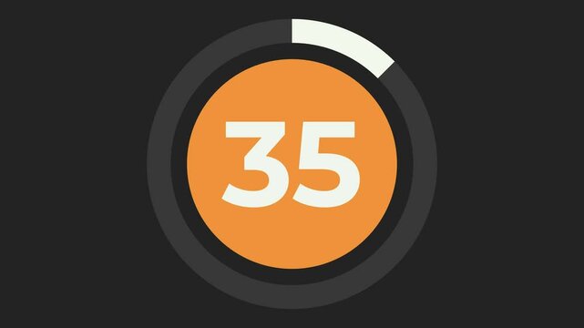 Countdown timer with circle indicator for 40 seconds