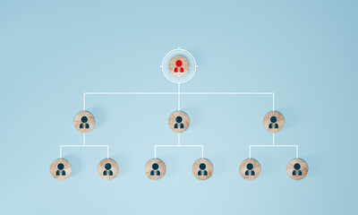 Company tree diagram, employee hierarchy table, organization chart, business or organization level...