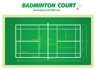 An illustration of a standard badminton court according to the Badminton World Federation (BWF) specifications. It details various sections of the court, including the singles and doubles sidelines