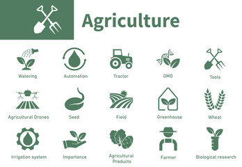 Vector icons of tractor, field, crops, irrigation, farming. Set of solid vector icon on agriculture theme.
