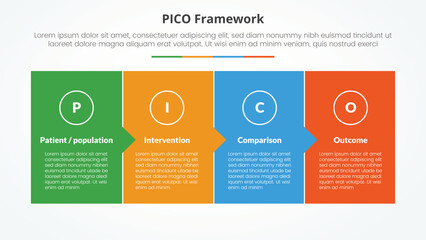 PICO framework infographic concept for slide presentation with full box with small arrow direction with 4 point list with flat style