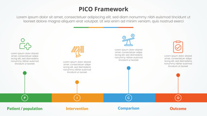PICO framework infographic concept for slide presentation with horizontal timeline style with long bar shape with 4 point list with flat style