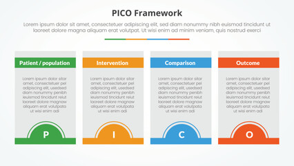 PICO framework infographic concept for slide presentation with box table and half circle badge at bottom with 4 point list with flat style