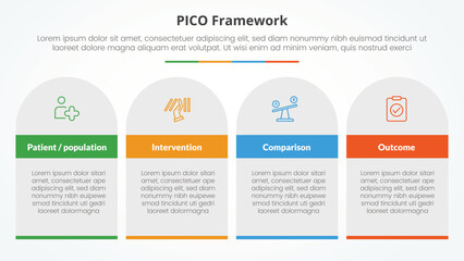 PICO framework infographic concept for slide presentation with table rectangle and round top with 4 point list with flat style
