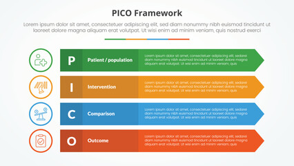 PICO framework infographic concept for slide presentation with long rectangle with arrow edge with 4 point list with flat style