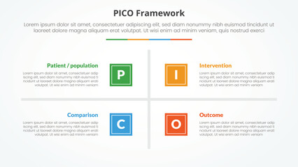 PICO framework infographic concept for slide presentation with square base and cross line center with 4 point list with flat style