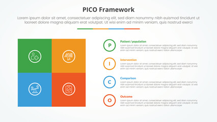 PICO framework infographic concept for slide presentation with square box matrix with circle outline stack with 4 point list with flat style