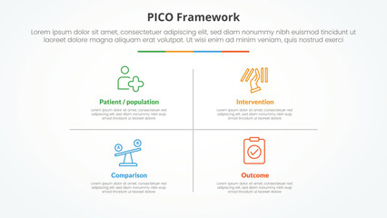 PICO framework infographic concept for slide presentation with matrix structure and line divider with 4 point list with flat style