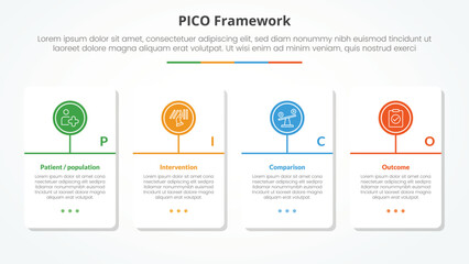 PICO framework infographic concept for slide presentation with big table container with circle line timeline model with 4 point list with flat style