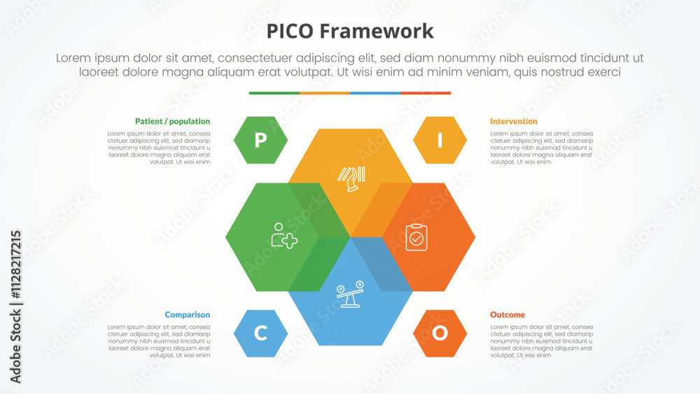 Poster pico framework infographic concept for slide presentation with hexagon venn blending on center with 