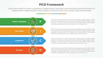 PICO framework infographic concept for slide presentation with long rectangle with arrow edge on stack vertical with 4 point list with flat style