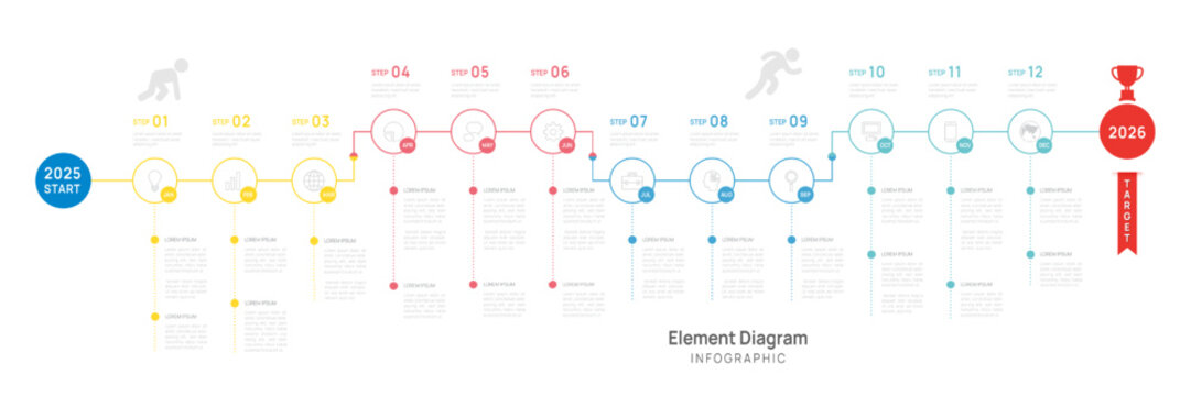Infographic template for business. 12 Months Timeline 2025 calendar, 4 quarter steps milestone presentation vector infographic.
