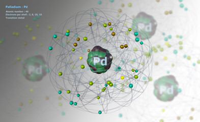 Atom of Palladium with detailed Core and its 46 Electrons on white with Atoms in background