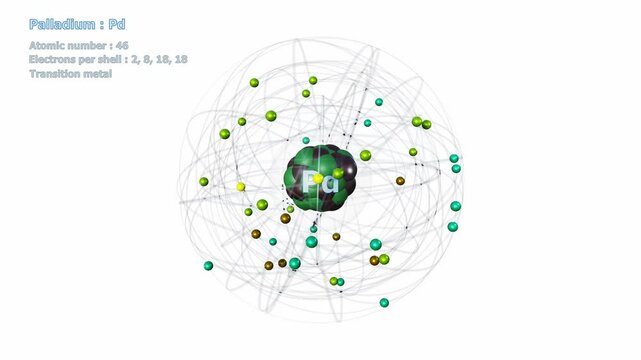 Atom of Palladium with 46 Electrons in infinite orbital rotation on a white background