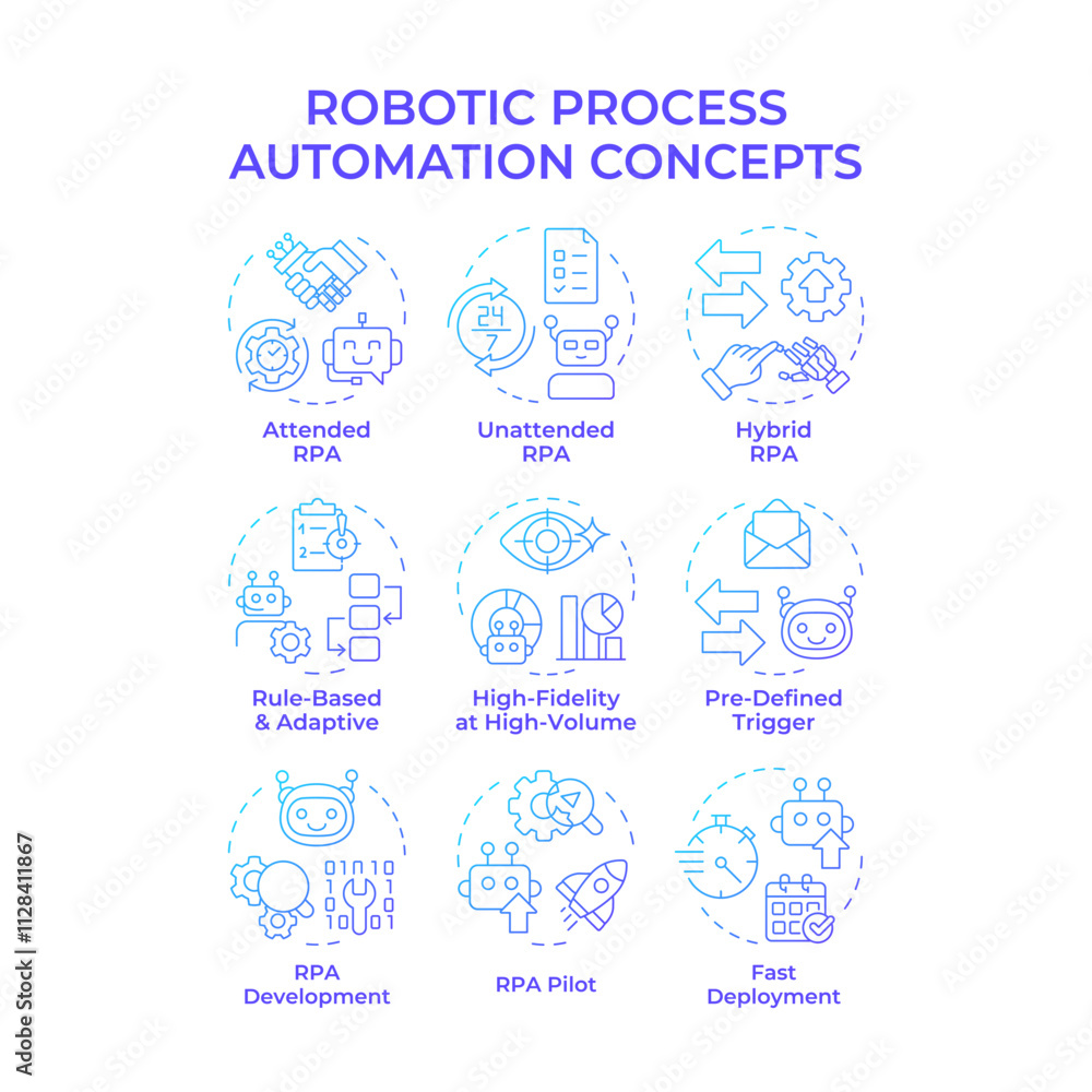 Poster robotic process automation blue gradient concept icons. workflows digitalization technology. rpa ben