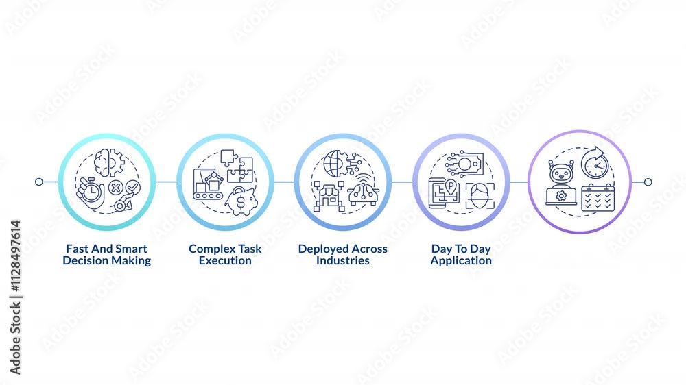 Poster artificial intelligence strengths infographic circles animation. fast decision-making. automated pro