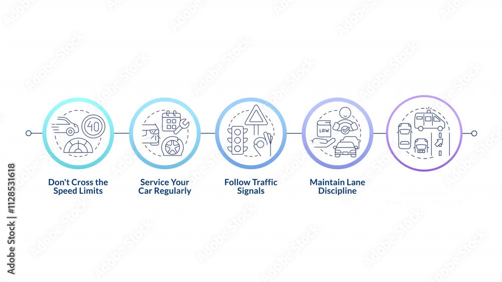 Poster common driving safety rules infographic circles animation. road safety awareness. regular vehicle ma