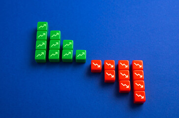 Falling income and loss making. Unprofitable business. Fading trend. Falling competitiveness....