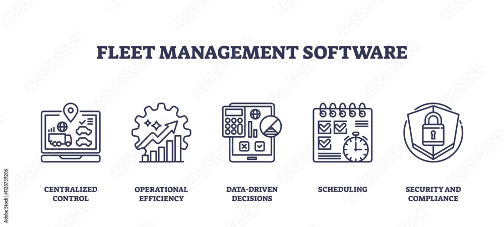 Poster fleet management software icons outline show centralized control, operational efficiency, and data-d