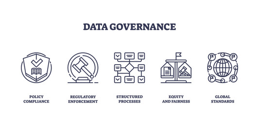 Data governance icons depict policy compliance, regulatory enforcement, and structured processes, transparent background. Outline icons set.