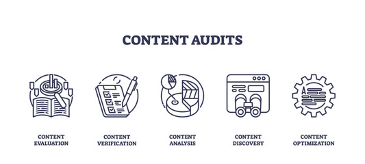 Content audits focus on evaluation, verification, and optimization using outline icons, transparent background. Outline icons set