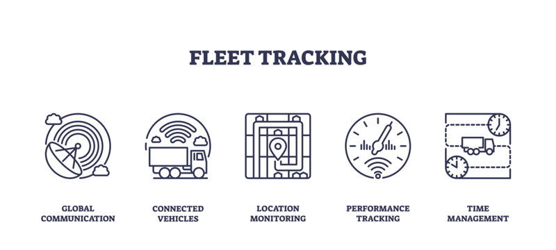 Fleet tracking icons outline showing global communication, connected vehicles, and location monitoring, transparent background. Outline icons set.