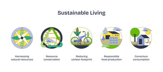 Sustainable living icons depict resource conservation, reducing carbon footprint, and conscious consumption, transparent background.