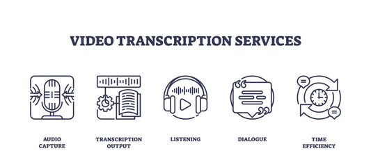 Video transcription services icons feature a microphone, headphones, and dialogue bubbles, transparent background. Outline icons set.