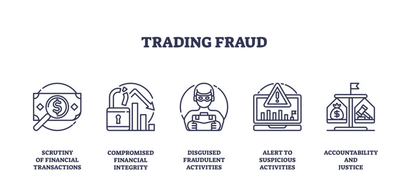 Trading fraud icons depict financial scrutiny, compromised integrity, and fraudulent activities, transparent background. Outline icons set