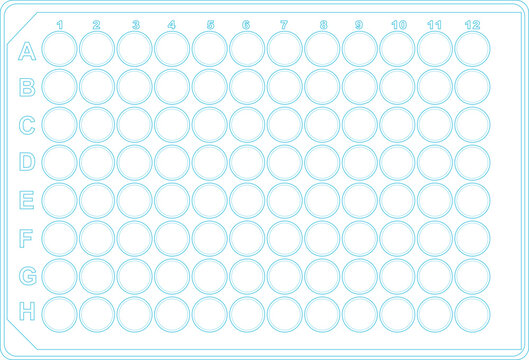 Microtiter plate or ELISA plate for laboratory analyses