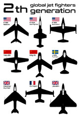 2th generation global jet fighters vector illustration