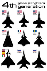 4th generation global jet fighters vector illustration