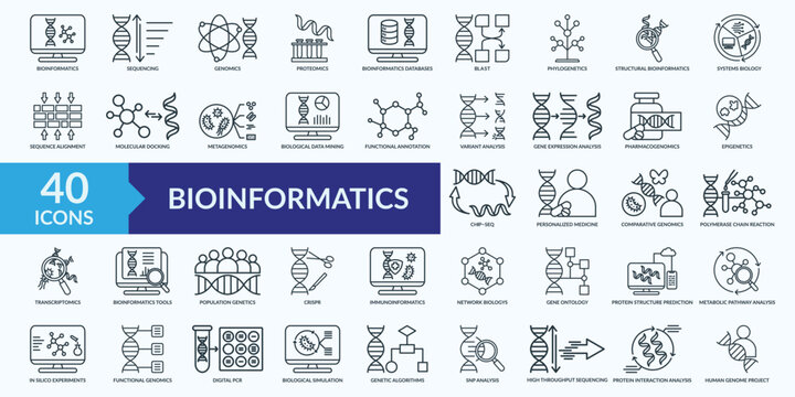 Bioinformatics icon collection set with genomics, proteomics, biological data mining, metabolic pathway analysis, biological simulation
