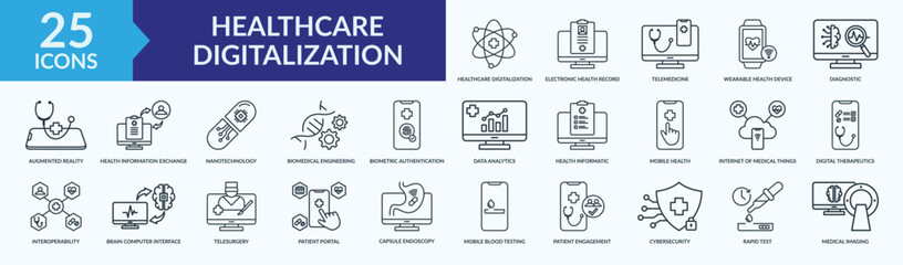 Fototapeta premium Healthcare digitalization icon collection set with electronic health record, telemedicine, augmented reality, nanotechnology, medical imaging