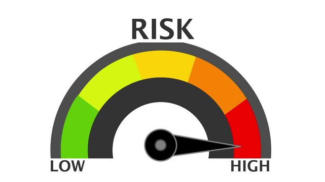 Gauge Indicator with High Risk on white Background. Animation of Colorful Speedometer Icon with arrow in the red zone Color. Dangerous and Risky.