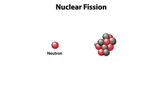 Nuclear Fission Process Animation