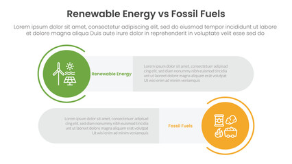 Fototapeta premium Renewable energy vs fossil fuels comparison concept for infographic template banner with big circle and long rectangle round shape with two point list information