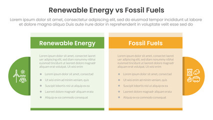 Renewable energy vs fossil fuels comparison concept for infographic template banner with table box and circle accessories with two point list information