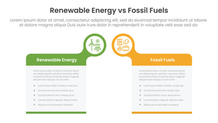 Renewable energy vs fossil fuels comparison concept for infographic template banner with big box table with bubble circle header badge with two point list information