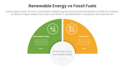 Renewable energy vs fossil fuels comparison concept for infographic template banner with half circle slice balance opposite with two point list information