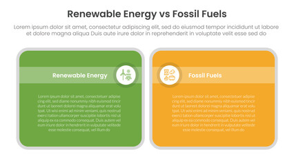 Renewable energy vs fossil fuels comparison concept for infographic template banner with big round box table with two point list information