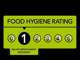 Food Hygiene Rating 1 - MAJOR IMPROVEMENT NECESSARY, from The United Kingdom Food Standards Agency